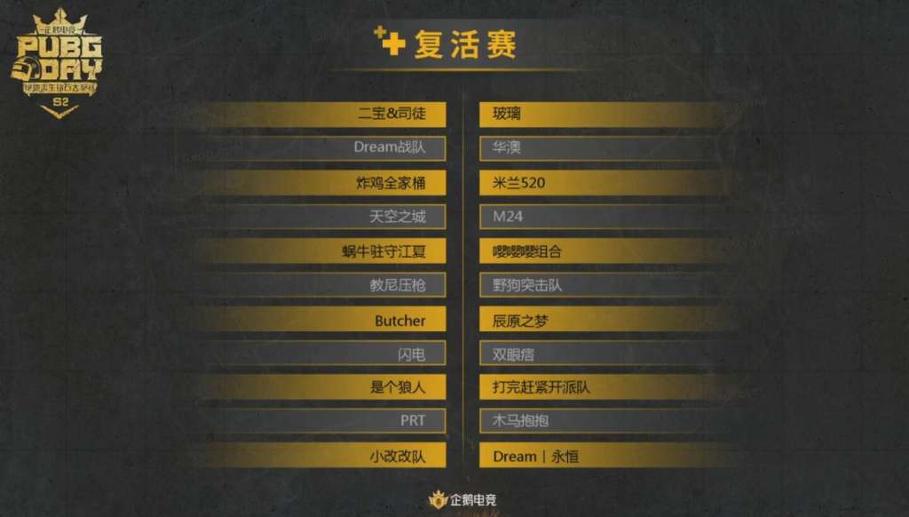 C:\Users\Administrator\Desktop\第三周战报\复活赛.jpg
