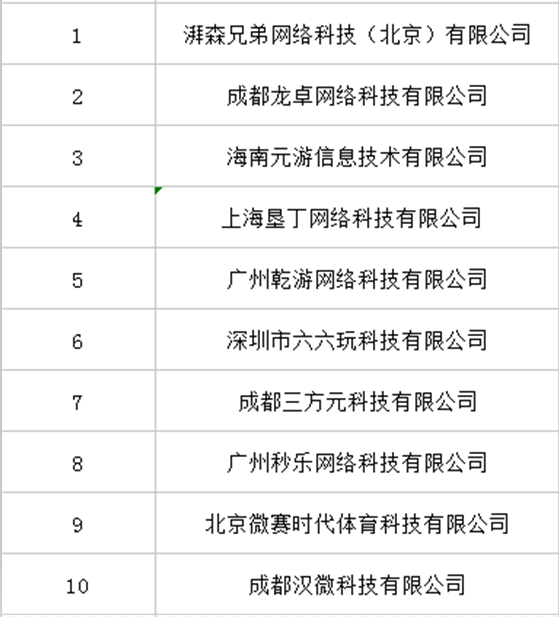 图7:新锐.png