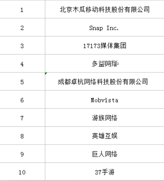 图6:案例.png