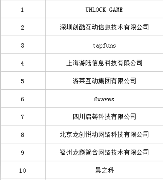 图9:出海.png
