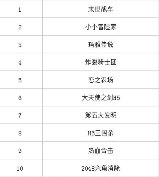 图12:h5游戏.png
