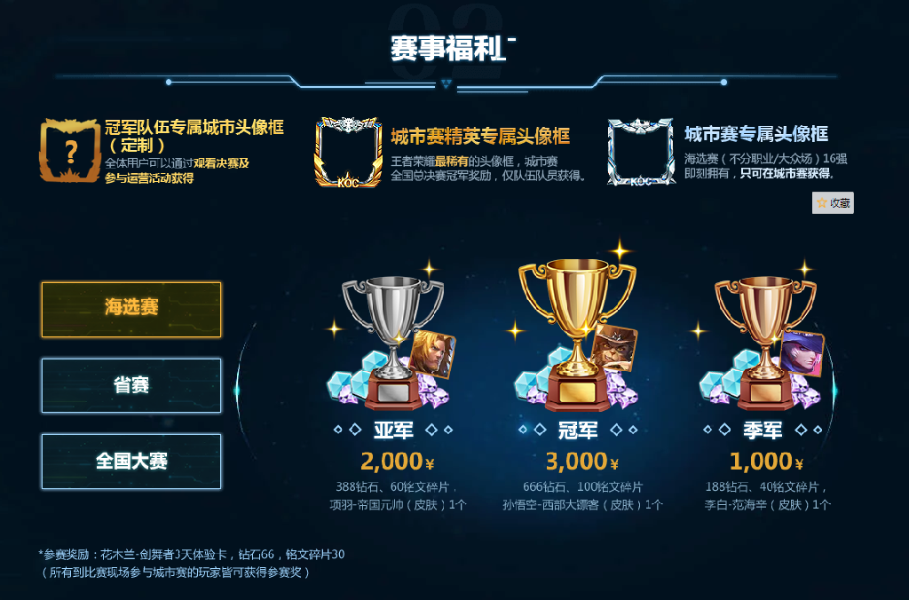 C:\Users\Mac\Desktop\苏宁创意素材\赛事福利.png