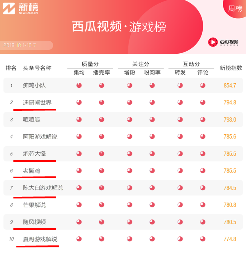 C:\Users\chao\Desktop\图片1.png