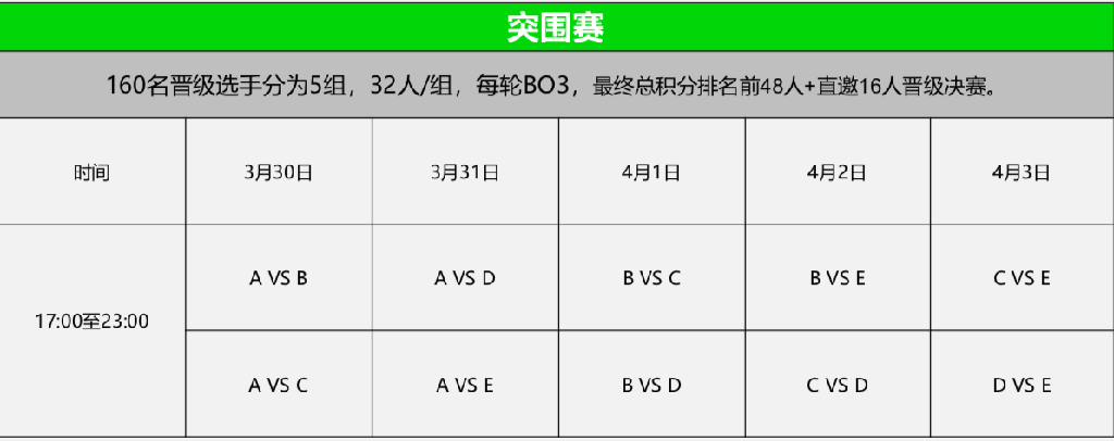 屏幕快照%202019-03-11%20下午4.30.00.png